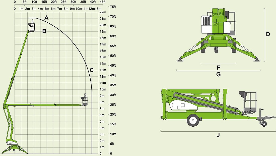 Anhänger Arbeitsbühne