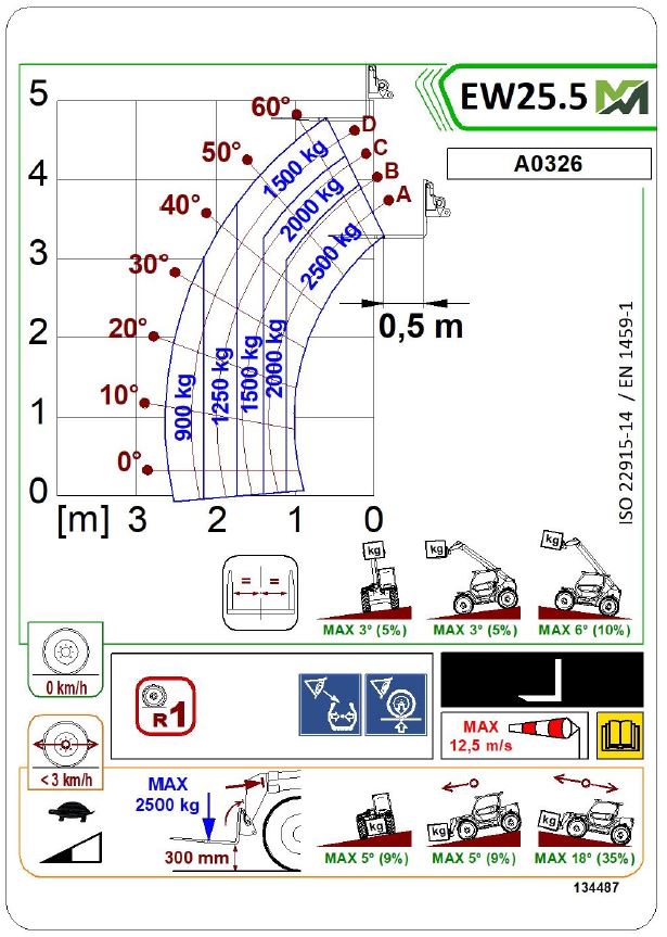 Teleskopstapler starr