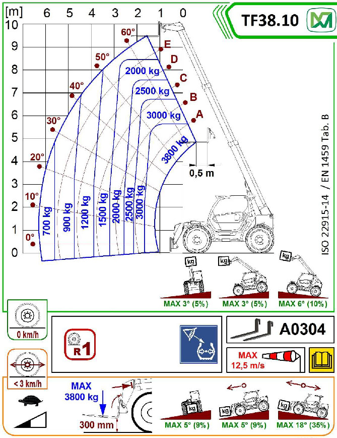 Teleskopstapler starr