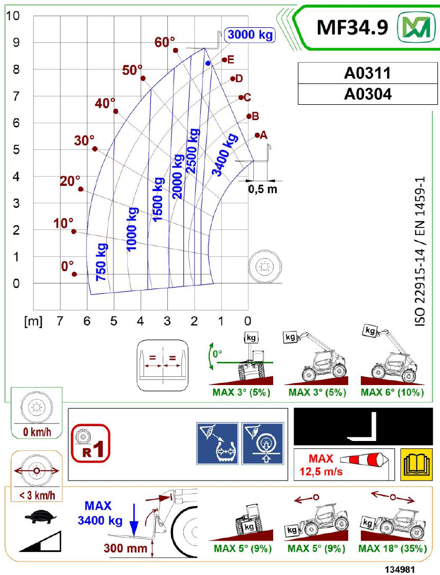 Teleskopstapler starr