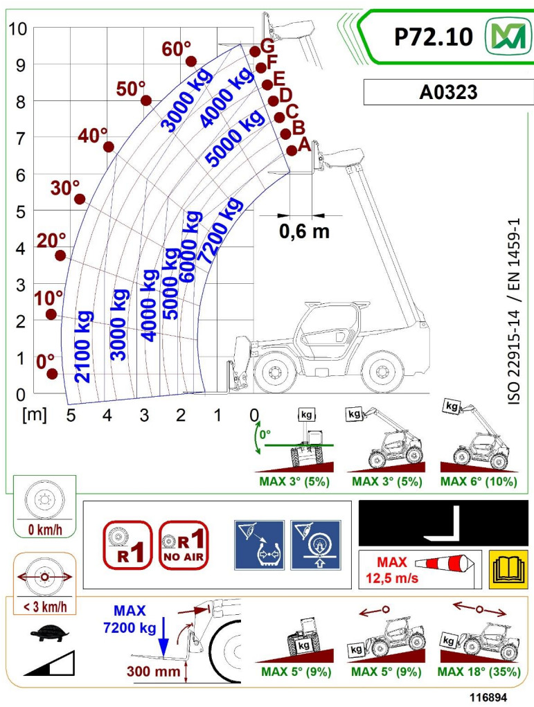 Teleskopstapler starr